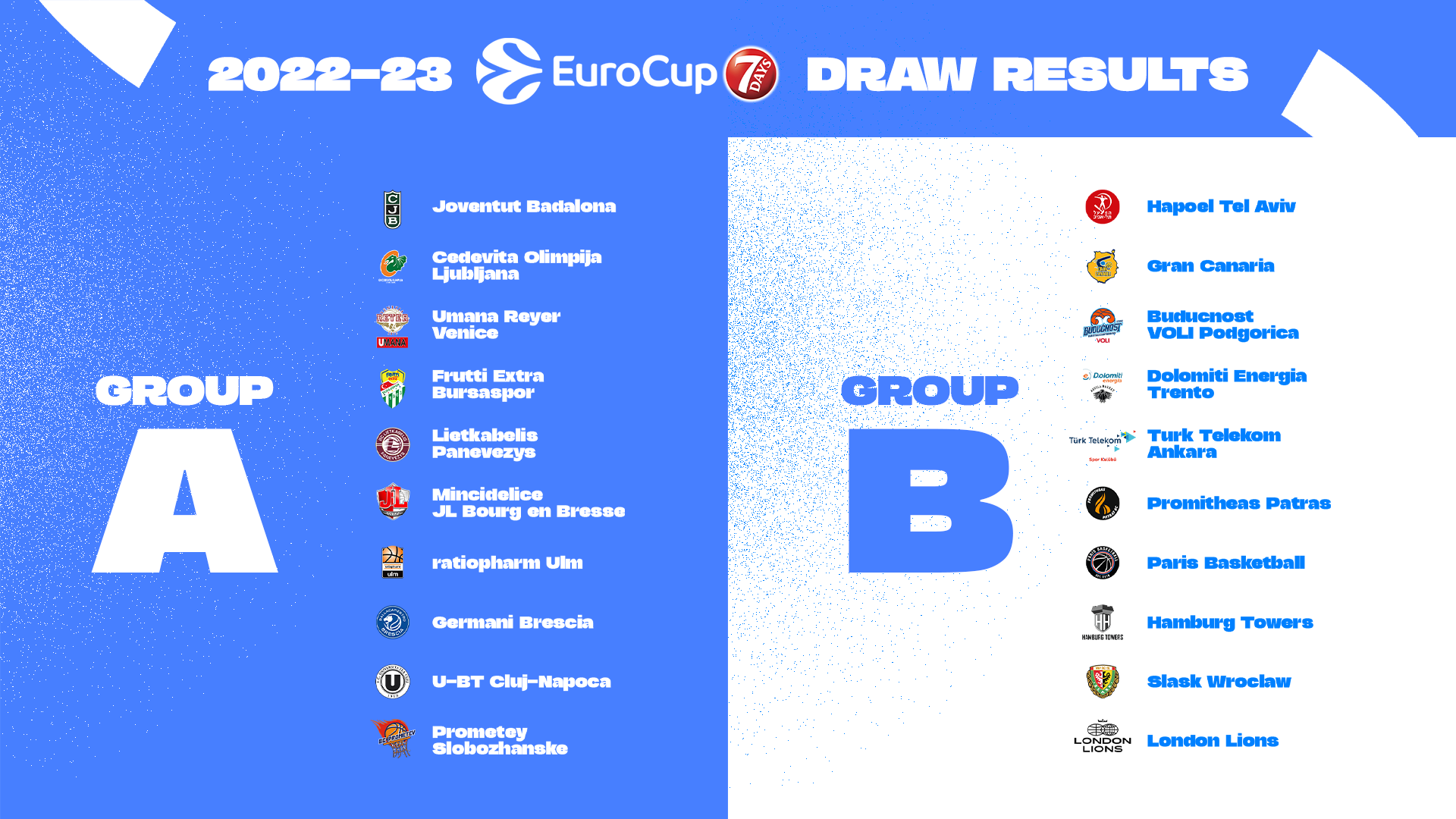 El Gran Canaria Comenzará La 7DAYS EuroCup En El Grupo B - Club ...