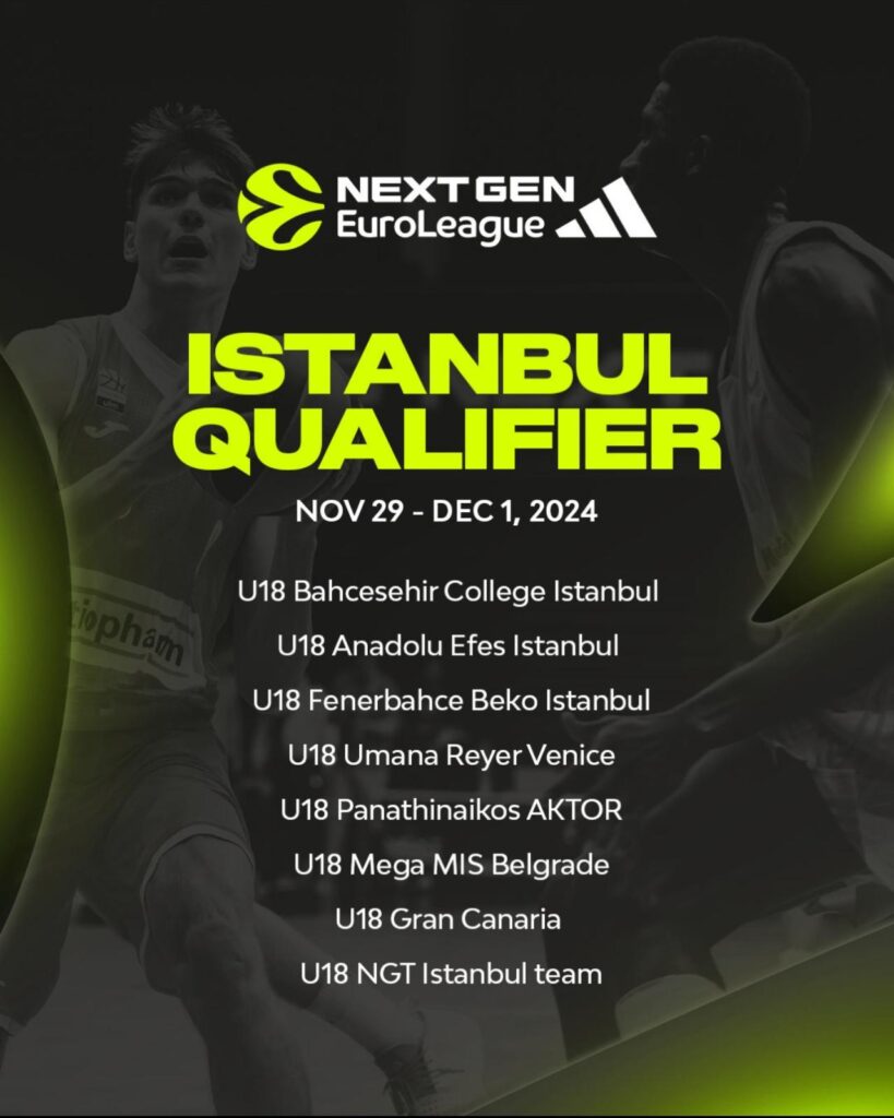 Torneo clasificatorio de la Adidas NextGen EuroLeague con equipos participantes.