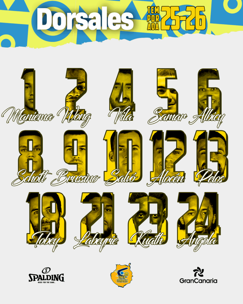 Dorsales confirmados del Dreamland Gran Canaria para la temporada 2025/26.