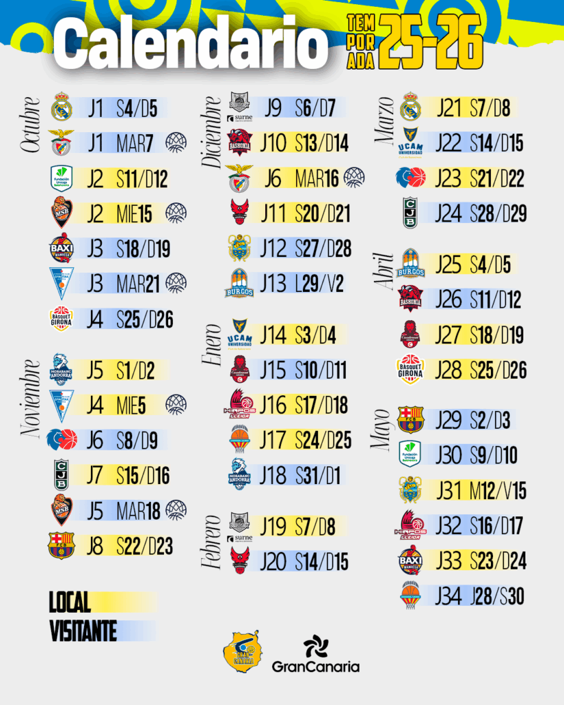 Calendario de partidos del Dreamland Gran Canaria para la temporada 2025/26.
