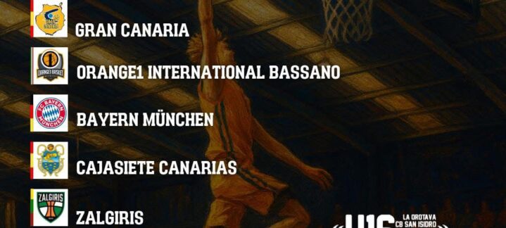 XXVII Torneo Internacional de Baloncesto U16 con equipos destacados y detalles del evento.