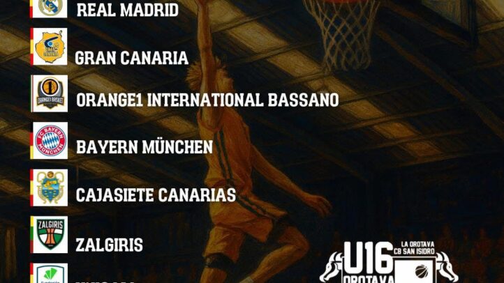 XXVII Torneo Internacional de Baloncesto U16 con equipos destacados y detalles del evento.