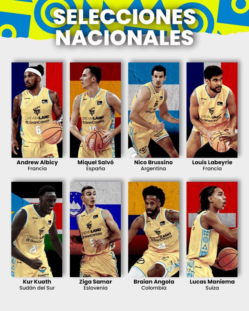 Imagen con los jugadores del Dreamland Gran Canaria convocados por sus selecciones