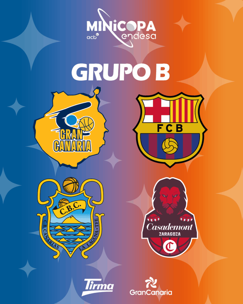 Imagen del cuadro del grupo B de la Minicopa Endesa.