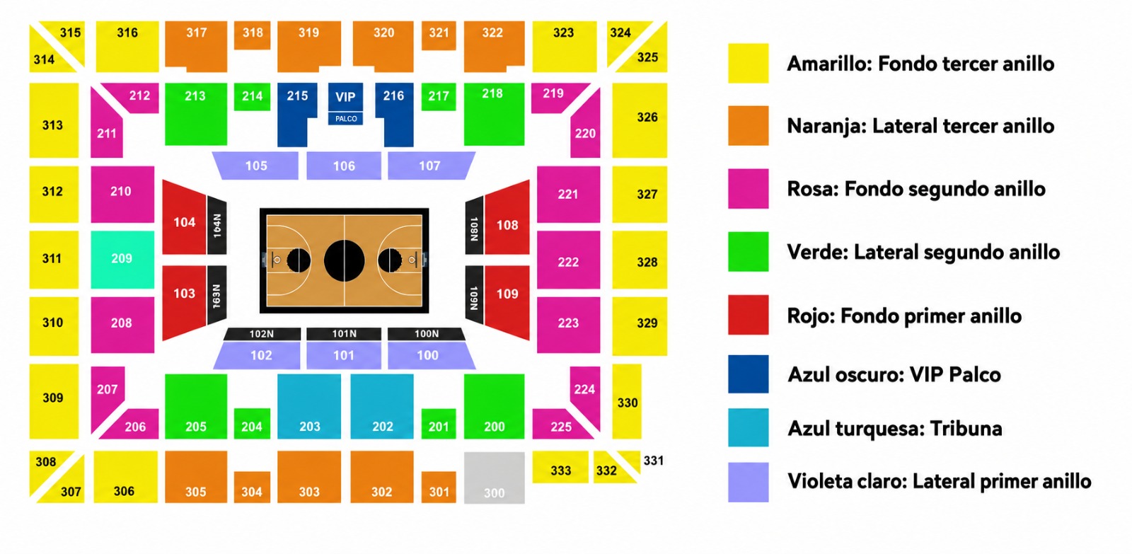 Plano sectores Gran Canaria Arena